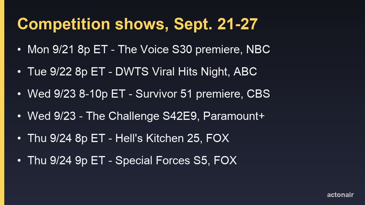 Card listing the six competition shows airing Sept. 21 to 27, 2026 with nights, times and networks