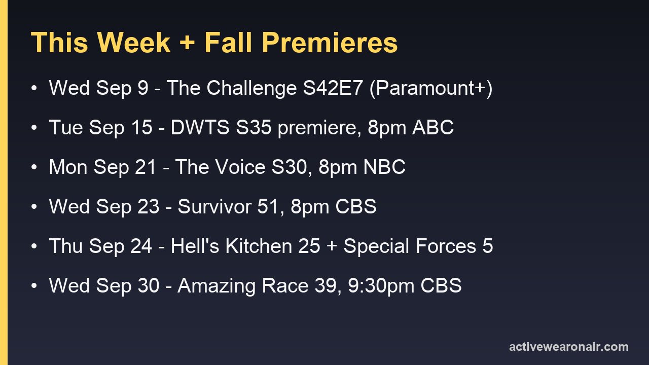Card listing The Challenge episode this week and the fall competition show premiere dates