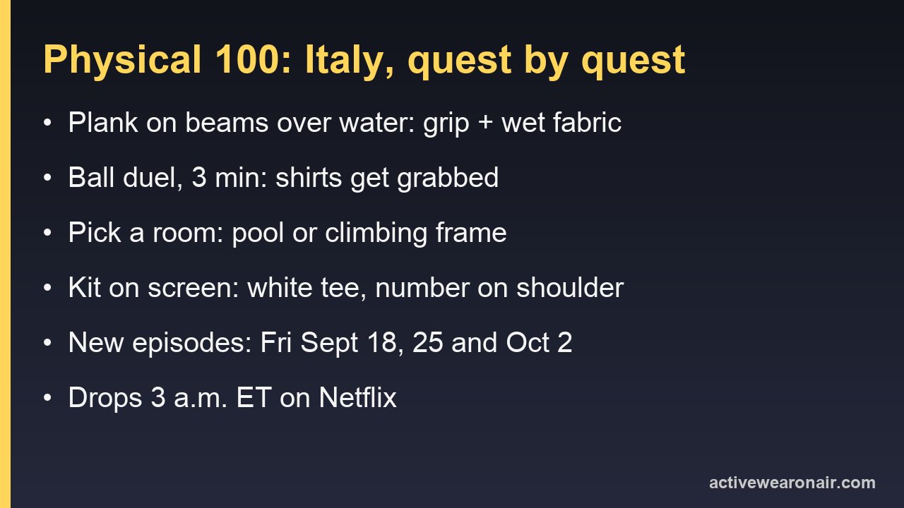 Card summarizing the Physical 100: Italy quests and what each one demands of clothing