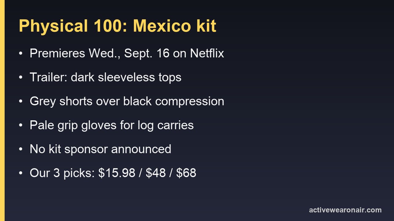 Card summarizing the Physical 100: Mexico kit seen in Netflix promotional images