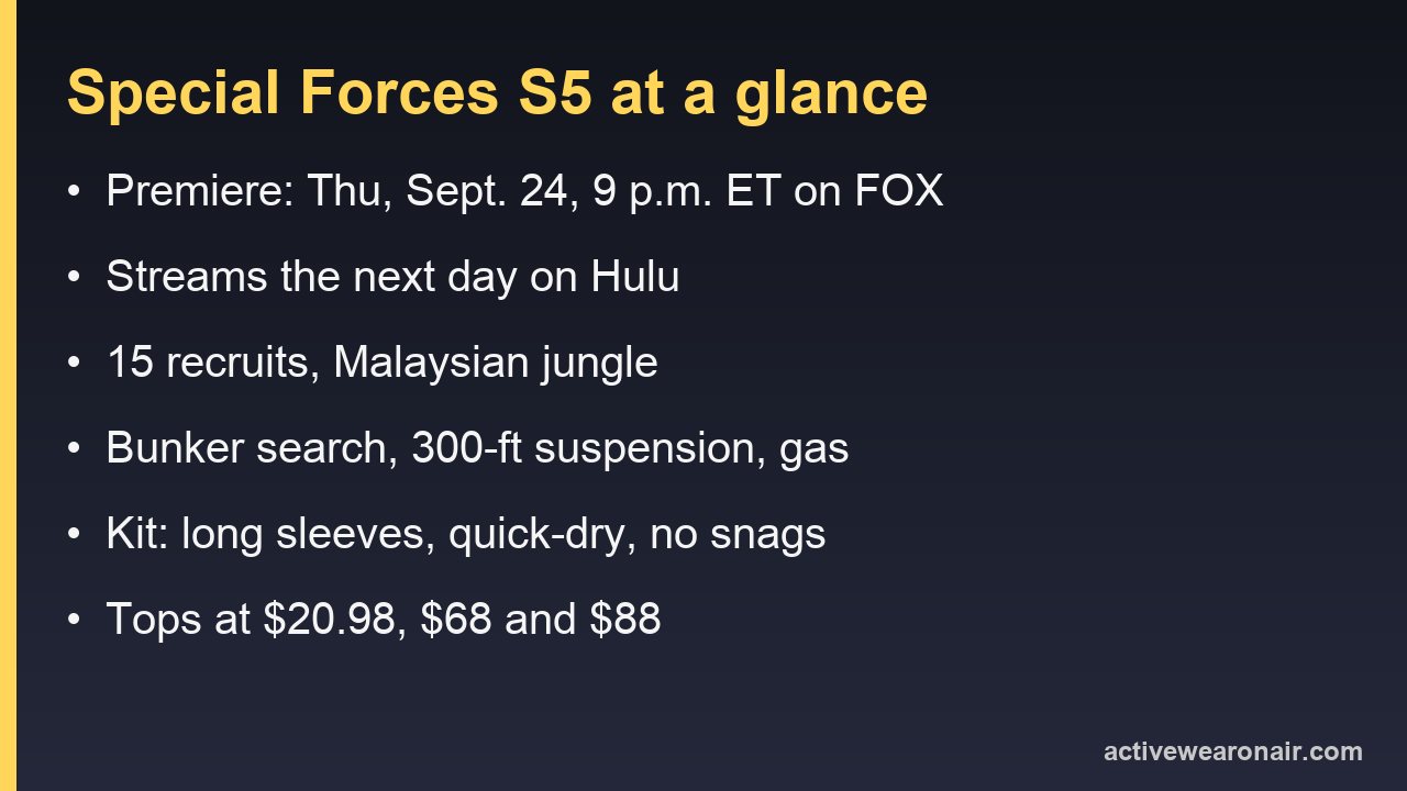 Card summarizing Special Forces season 5: premiere Sept. 24 at 9 p.m. ET on FOX, 15 recruits in Malaysia, three tops at 20.98, 68 and 88 dollars