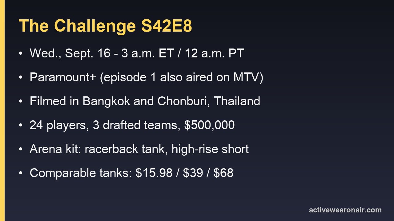 Card listing the Sept. 16 drop time, platform, filming location and comparable tank prices for The Challenge season 42 episode 8