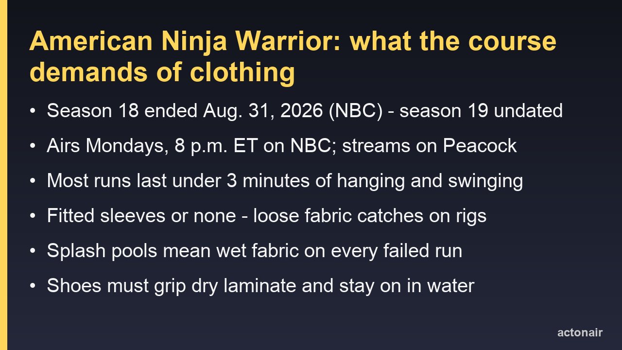 Card summarising American Ninja Warrior season dates, air time and the four clothing constraints of the course