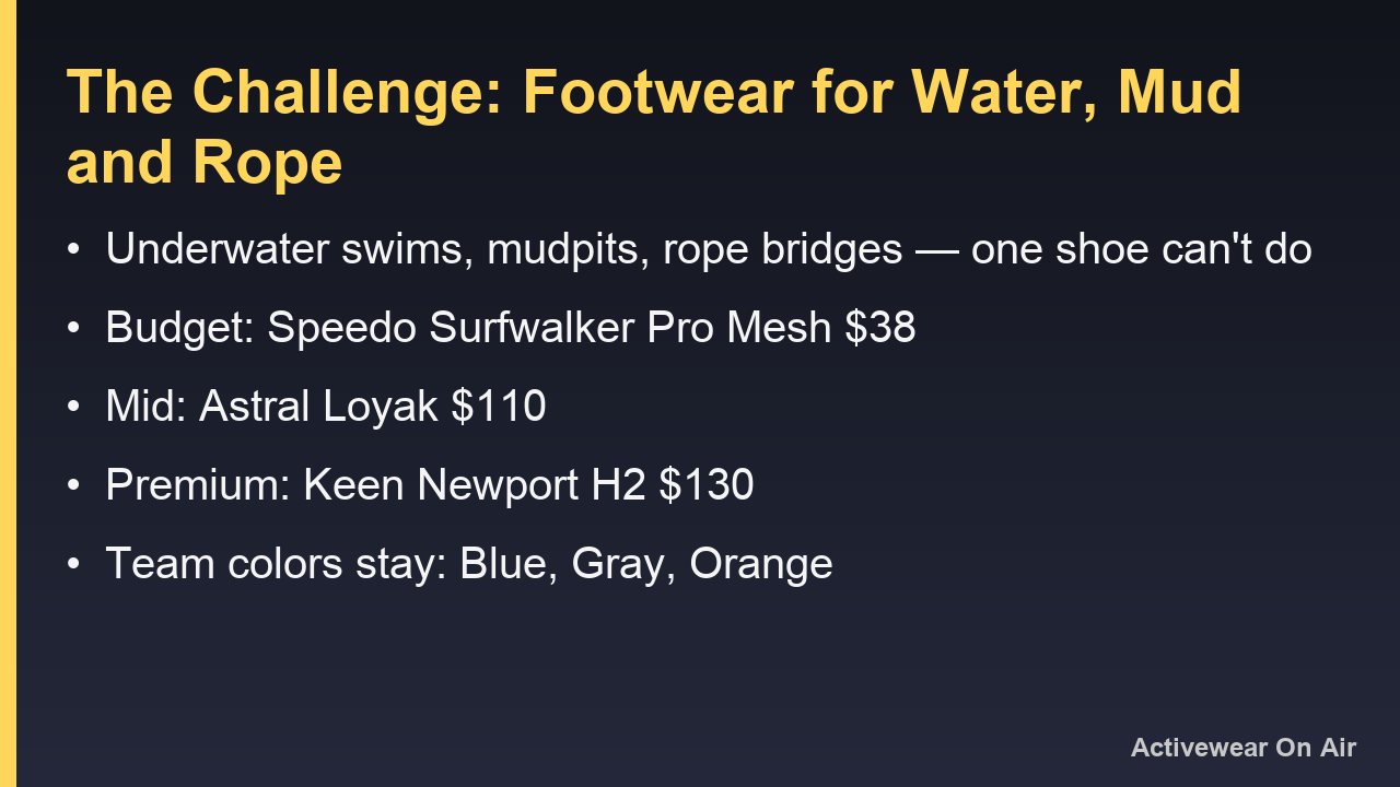 Card: The Challenge footwear needs for water, mud and rope, with three shoe picks by price