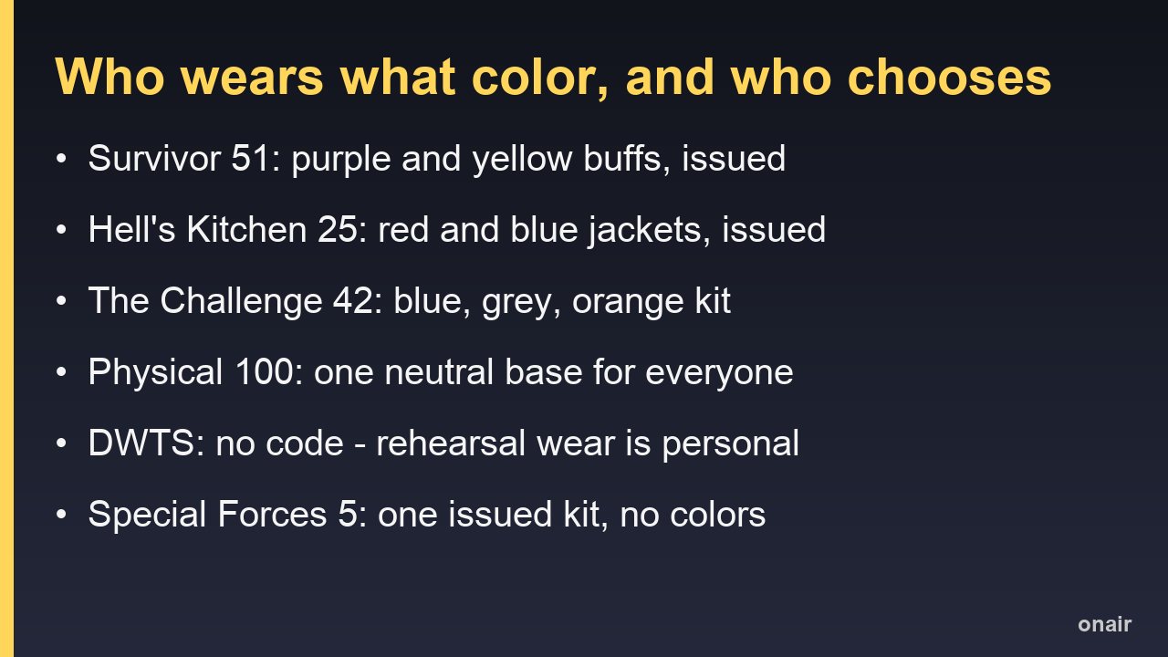 Card comparing which fall 2026 competition shows issue team colors and which leave wardrobe to the cast